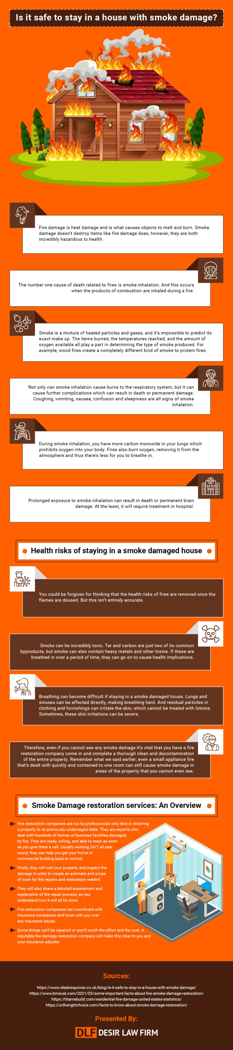 infographic-is-it-safe-to-stay-in-a-house-with-smoke-damage-desir