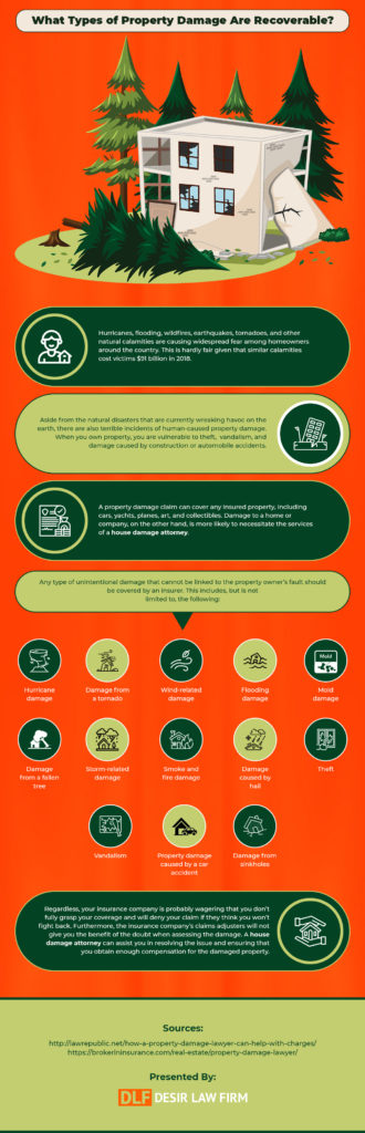 infographic-what-types-of-property-damage-are-recoverable-desir-law-firm